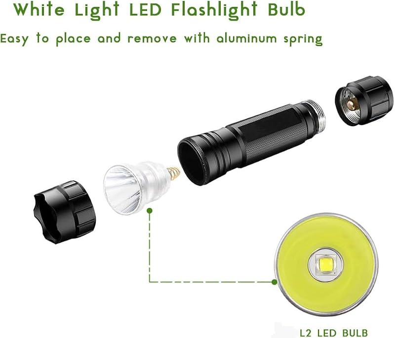 Miular L2 LED Bulb Drop-in P60 Design Module for Flashlights, Ultra Bright, Single Mode Replacement