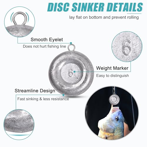 1oz Coin Fishing Sinkers - Disc Weights for Saltwater Fishing - 4pcs