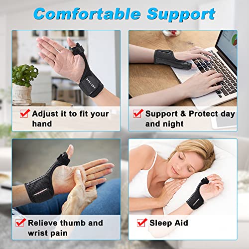Adjustable Thumb Splint Brace for Sprains & Arthritis - Small Black