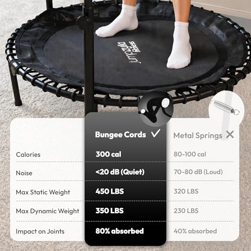 Mini Rebounder Trampoline for Adults - 40 Inch Black with Bar
