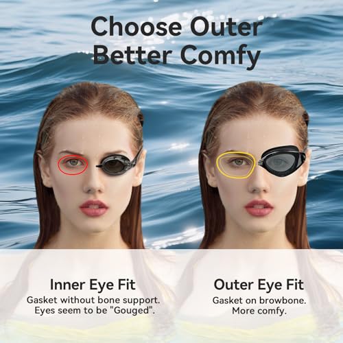 Swim Goggles with Blue Lens & Frame - Anti-Fog UV400 Protection