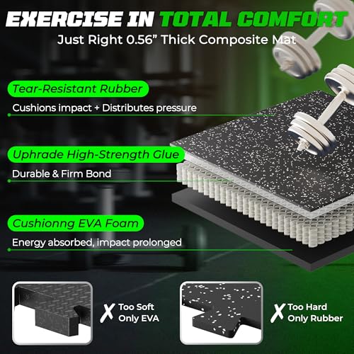 Heavy Duty Gym Mats - 12 Interlocking Rubber Tiles, 48 Sq Ft, Black/Grey