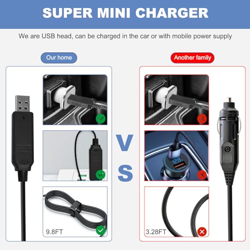 Power Cord for Cobra RAD 350/380/450/480i Radar Detectors - 9.84 FT