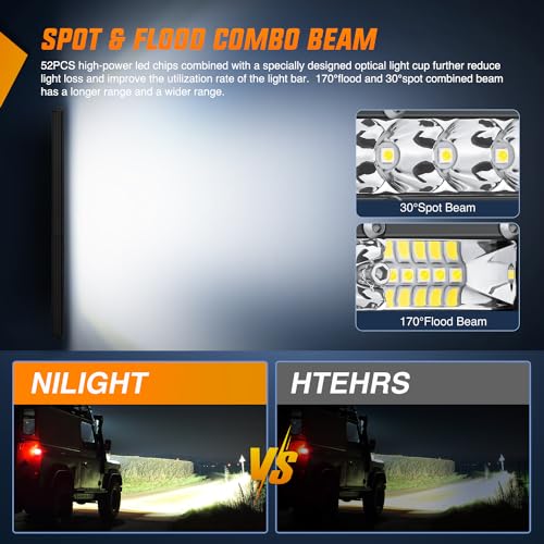 Nilight 21 Inch White Slim LED Light Bar - 52 LED Single Row Spot Flood Combo Offroad Lighting