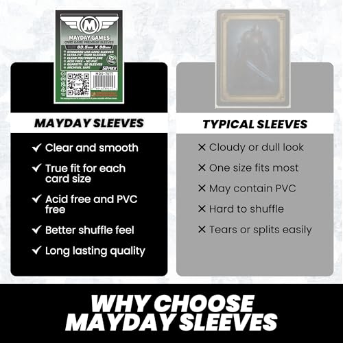 Premium Card Sleeves 63.5 x 88 mm - 50 Count, 90 Micron Clear Protectors