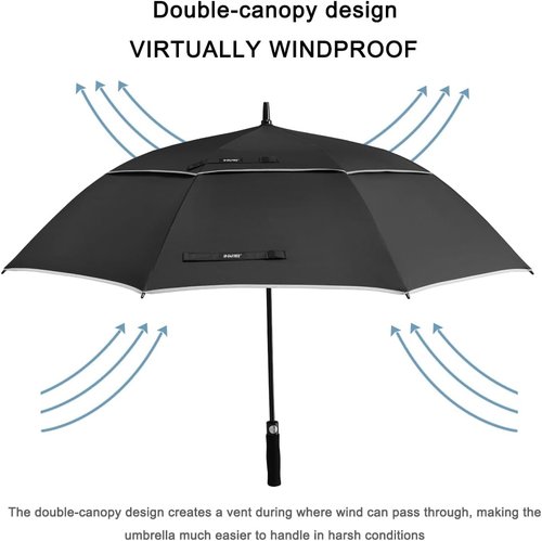 G4Free Golf Umbrella - Extra Large 68-Inch Double Canopy, Windproof & Waterproof Design