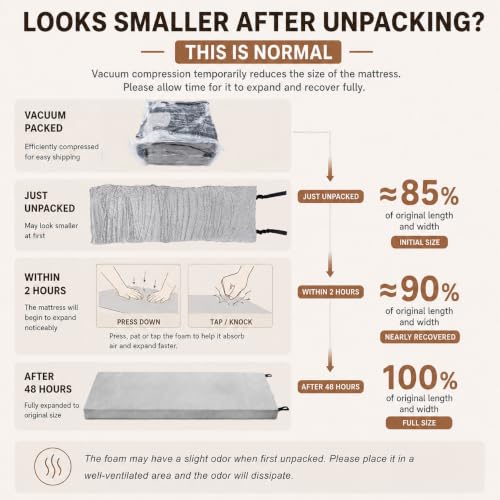 TokSay 72x24 Inch Foam Camping Mattress with Washable Plush Cover & Carry Bag