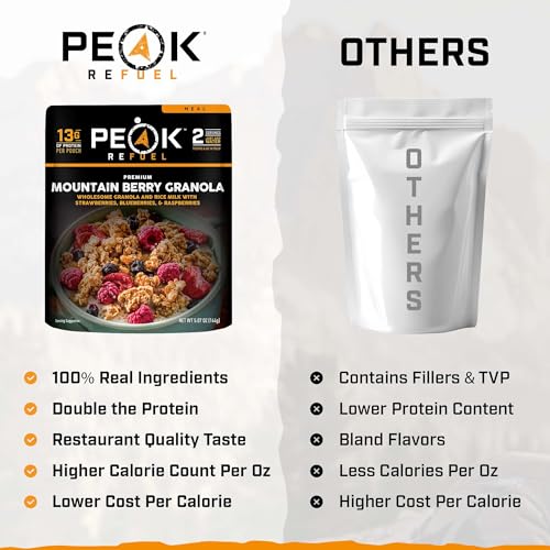 Peak Refuel Mountain Berry Granola with Rice Milk, Vegan Backpacking