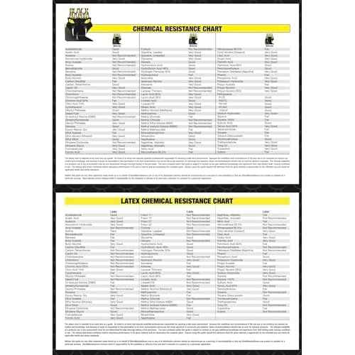 BLACK MAMBA Orange Torque Grip Gloves?8-mil - Diamond Texture & Industrial Nitrile Gloves - Heavy Duty & Disposable Mechanic for Automotive & Plumbing (XL)