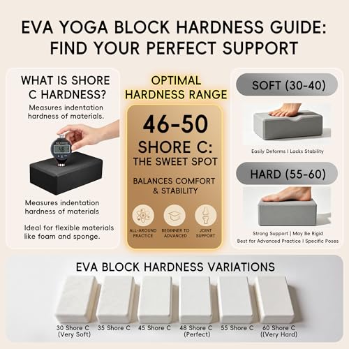 High Density EVA Yoga Blocks 2-Pack - Black Non-Slip Foam Props