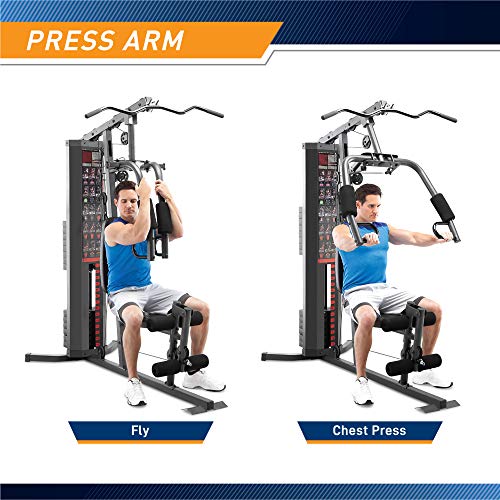 150-lb Multifunctional Home Gym Station for Total Body Training