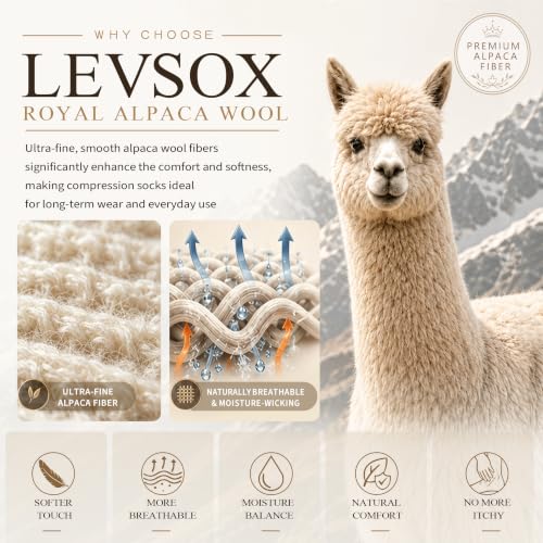 LEVSOX Alpaca Compression Socks for Women 15-20 mmHg Support, Medium-Large, 2 Pairs Beige/Light Grey