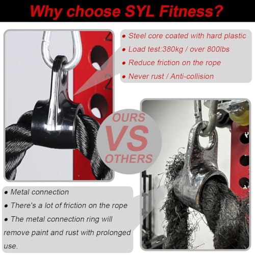 Heavy-Duty Tricep Rope Attachment - 27 & 36 Inches, Nylon with Rubber Ends