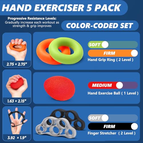Grip Strength Trainer Set - Hand Exercise Ball, Grip Rings & Stretchers