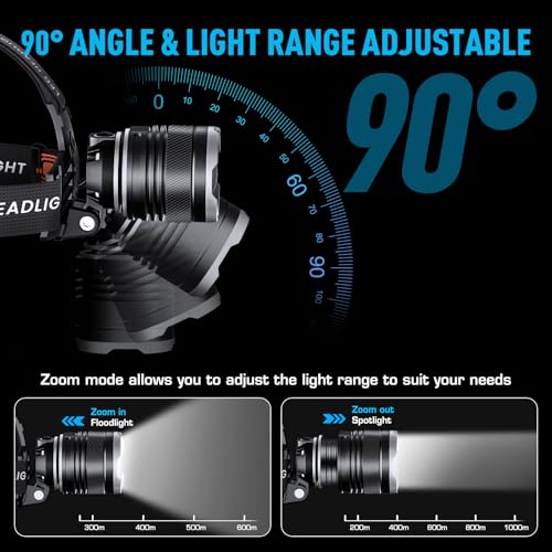 AMAKER Rechargeable LED Headlamp 99000 High Lumens Waterproof 12 Modes for Camping & Hunting