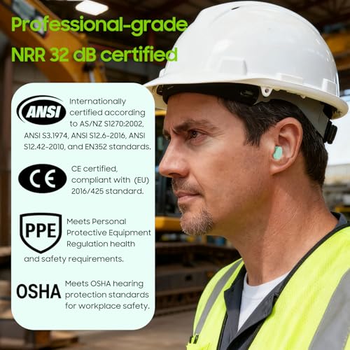 250 Pairs Foam Ear Plugs Bulk Individually Wrapped 32dB - Disposable Ear Plug Noise Reduction Safety Soft Earplugs for Construction Sleeping Shooting Industrial Work Use