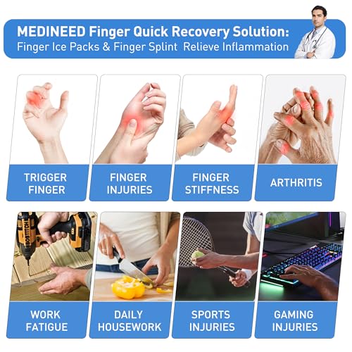Finger Ice Pack & Trigger Finger Splint Set - Blue & Black