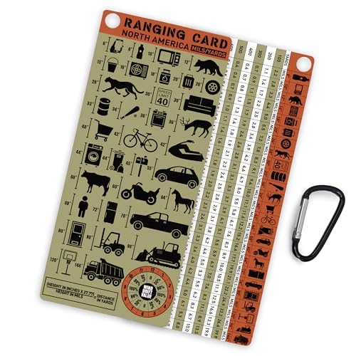 North American Shooting Range Card - MILS Ranging System with Clip