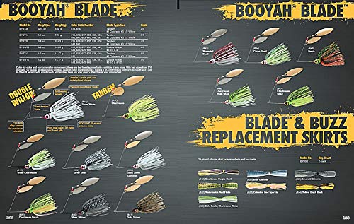 Tandem Blade Spinnerbait Fishing Lure - Gold Shiner 1/2 Oz