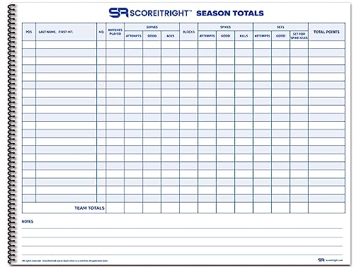 Volleyball Scorebook – 24 Match Spiral Notebook with Roster & Stats