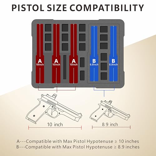 Betschkim TSA Waterproof Hard Shell Pistol Case Holds 5 Handguns & 17 Magazines