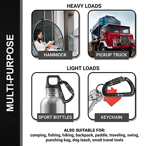 Heavy Duty Autolocking Carabiner Clips - 12kN Capacity, 2PCS