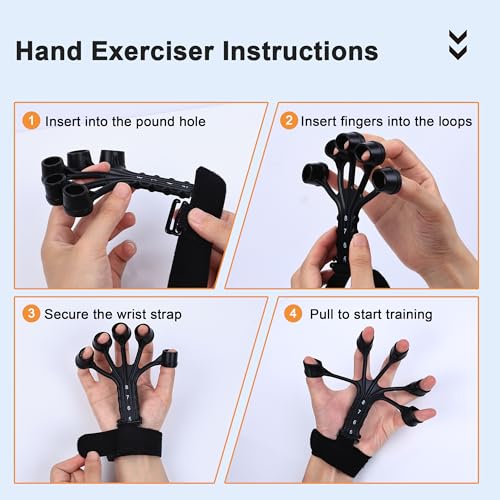 5PCS Grip Strength Trainer Kits, Hand Gripper Strengthener, Forearm