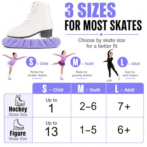TUYUU Ice Skate Guards for Kids & Youth - Purple Small Blade Protectors