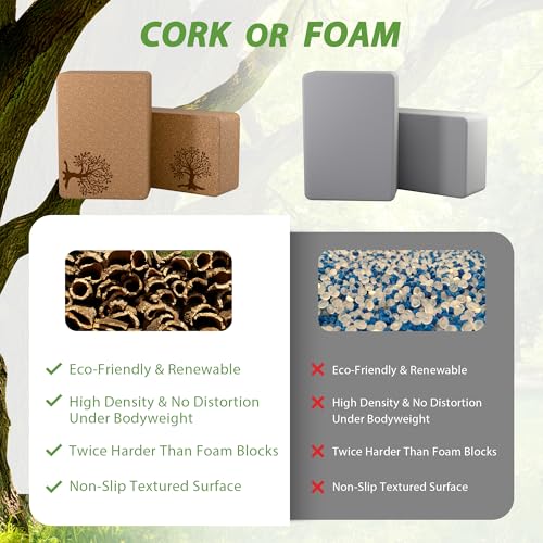 Eco-Friendly Cork Yoga Blocks - 2 Pack Non-Slip Support