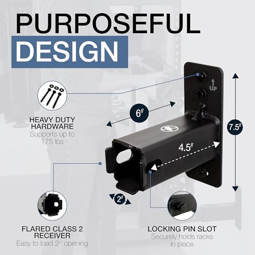 2-Inch Hitch Wall Mount - Heavy-Duty Bike & Cargo Rack Holder