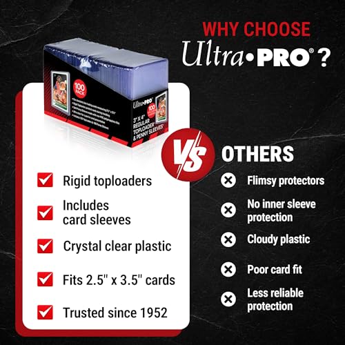 Clear Card Sleeves and Toploaders Bundle - 100 Pack for Trading Cards