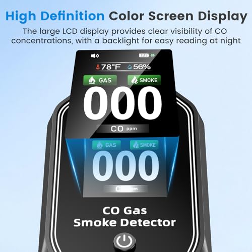 5-in-1 Portable Carbon Monoxide Detectors Plug in, MODOFO TOOL Smoke and Carbon Monoxide Detector with Built-in Battery, Natural Gas Leak Detector, HD Display for CO, Gas, Smoke, Temp, Humidity Black