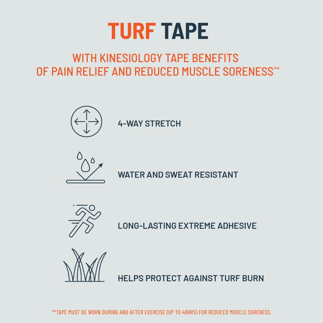 KT Turf Tape – Premium Synthetic Tape 30 ft. Turf Burn Protection, Pain Relief, and Muscle Support – Extra-Wide 4 in. x 30 ft. Roll, Flexible and Long-Lasting Adhesive, Ideal for Football and Athletes