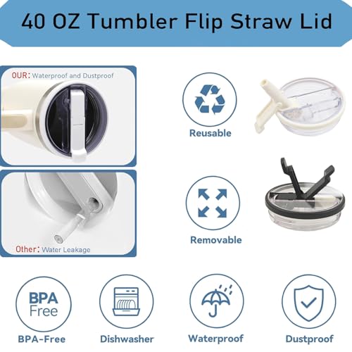 40 oz Flip Straw Pro Lid - 2 Pack Light Green Replacement for Stanley Quencher