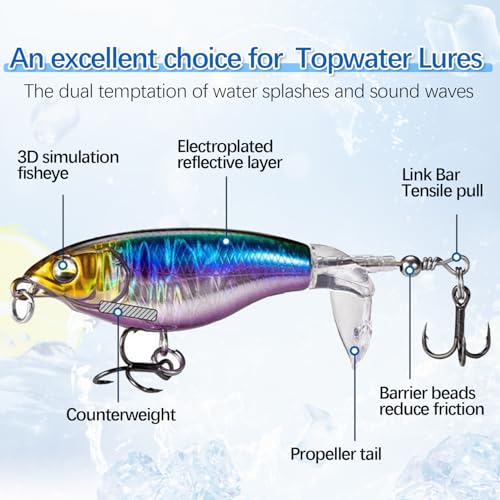 Topwater Fishing Lure with Rotating Tail for Bass, Pike & Catfish