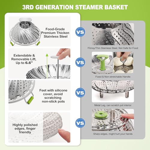 Stainless Steel Vegetable Steamer Basket - Expandable 5.5" to 9"
