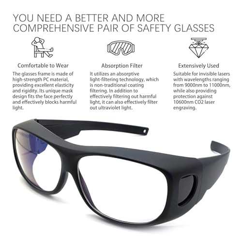 CO2 Laser Eye Protection Glasses, 9000nm-11000nm / 10600nm Wavelength Safety Protective Goggles OD 5+, Filtering Technology by Way of Absorption Safety Goggles for Laser Cutting and Engraving