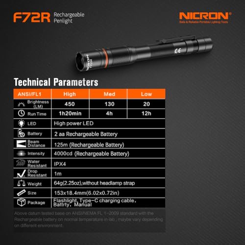 NICRON F72R Pen Light, Pocket Flashlight with Clip,5 Modes 450 lumens mini Rechargeable Flashlight Including Batteries, Focusing penlight ipx4 Waterproof for Work