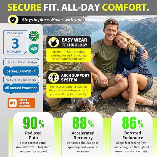 Compression Ankle Socks for Plantar Fasciitis & Pain Relief