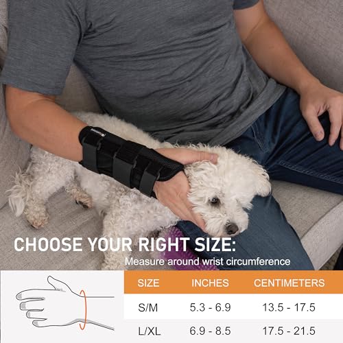 Comforband Deluxe 3-Strap Right Hand Wrist Brace S/M – Adjustable Carpal Tunnel Support