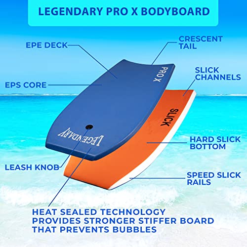 GYN Trade 37" Dark Blue/Orange Bodyboard for Beach, Hard Slick Bottom, Leash Included