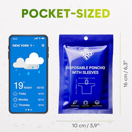 Disposable Rain Ponchos for Adults - Clear with Hood, Pack of 4 - Dark Blue