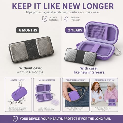 Heart Rate Monitor Case with Pill Box for KardiaMobile - Purple