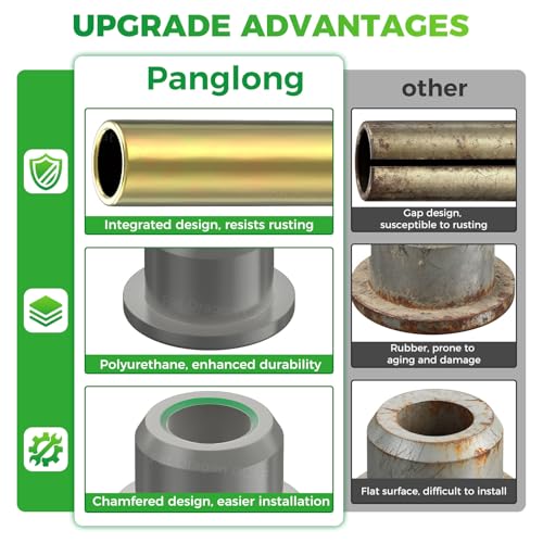 Polyurethane Leaf Spring Bushing Kit for Club Car Golf Carts