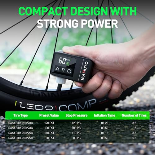 ISAMUTO Black Mini Electric Bike Pump with Digital Gauge & Auto Shut-Off, Portable 150 PSI Tire Inflator for Road, MTB & E-Bike