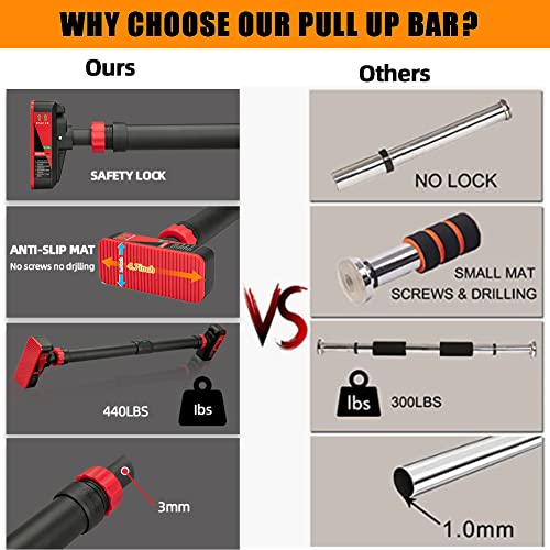 BouPower Black & Red Adjustable Door Pull-Up Bar with Level Meter, Auto Lock, 660lbs Capacity