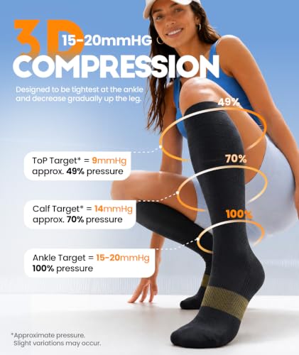 Compression Socks Women & Men for Nurse Travel Flying Running Cycling