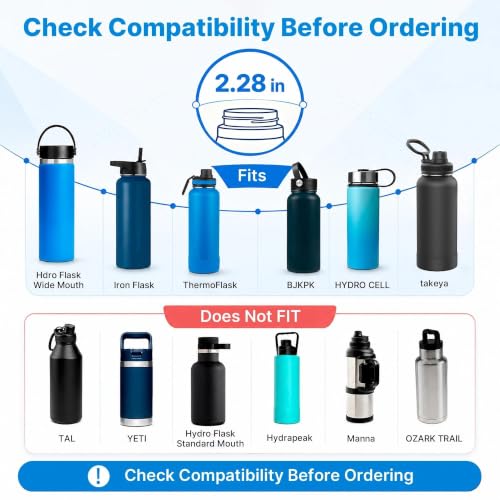 Bluwing Straw Lid for Hydro Flask Wide Mouth 12-64 oz Light Mint