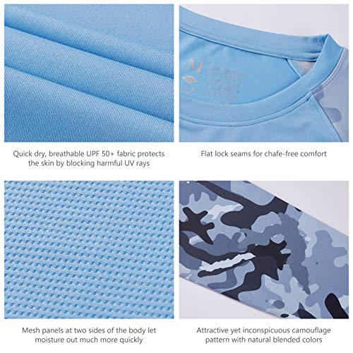 BASSDASH UPF 50 Men's Camouflage Long Sleeve Quick Dry Fishing Tee – X-Large, Carolina Blue Camo