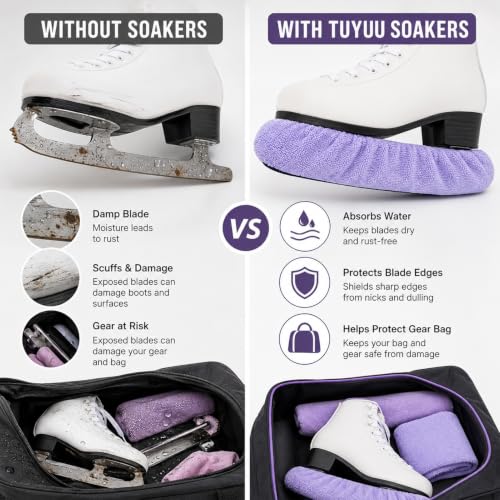 TUYUU Ice Skate Guards for Kids & Youth - Purple Small Blade Protectors